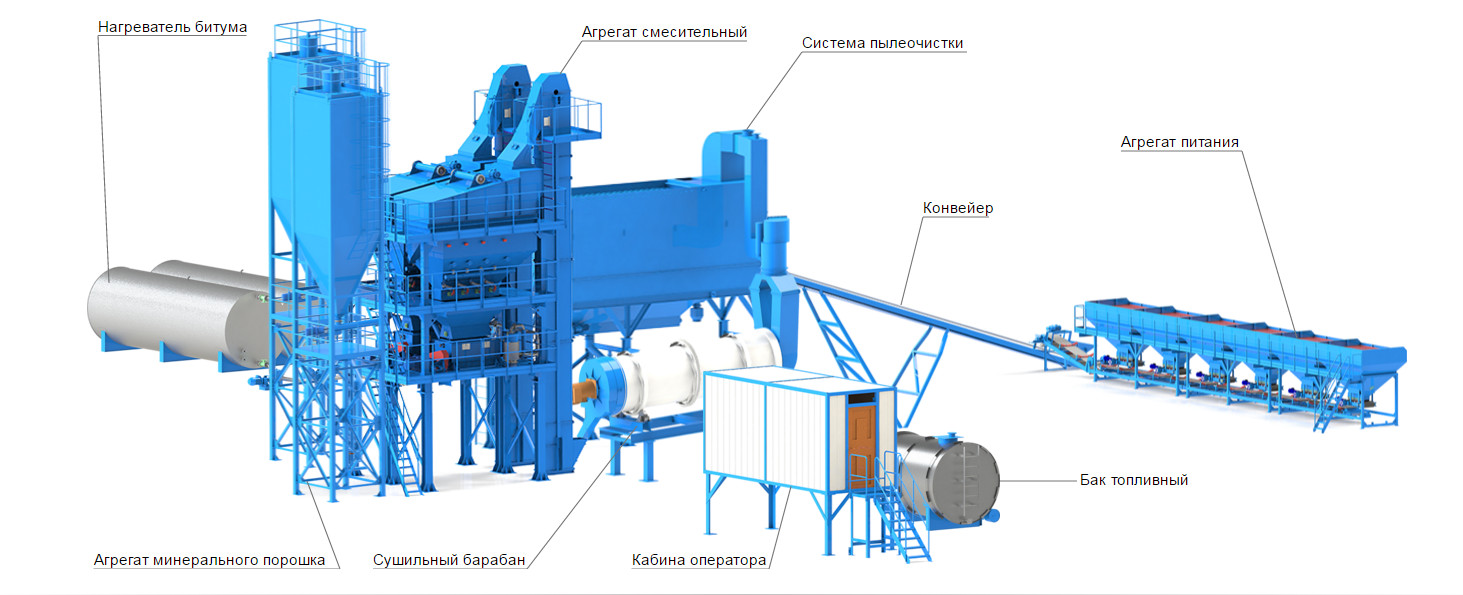 Проект асфальтобетонного завода