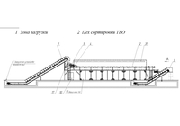 Мусоросортировочный комплекс на 60000 тонн/год (чертеж №1)