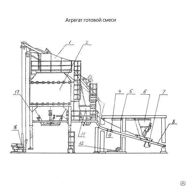 Агрегат готовой смеси встроенный УДМ-160.48.00.000 ДС-117, ДС-158, ДС-185, ДС-185-80, ДС-185-160
