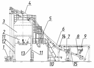 Агрегат готовой смеси ДС-158