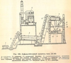 Агрегат мокрой газоочистки ДС-168 46.00.000 Д-645
